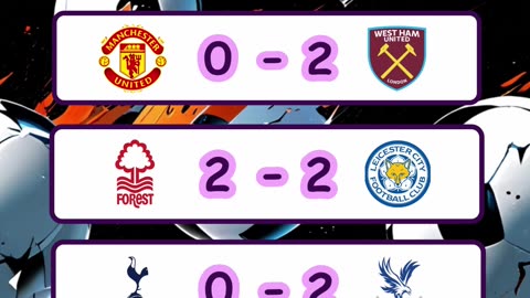 Resultado de los partidos de la premier league, liga Italiana y liga española del día 11 de mayo.