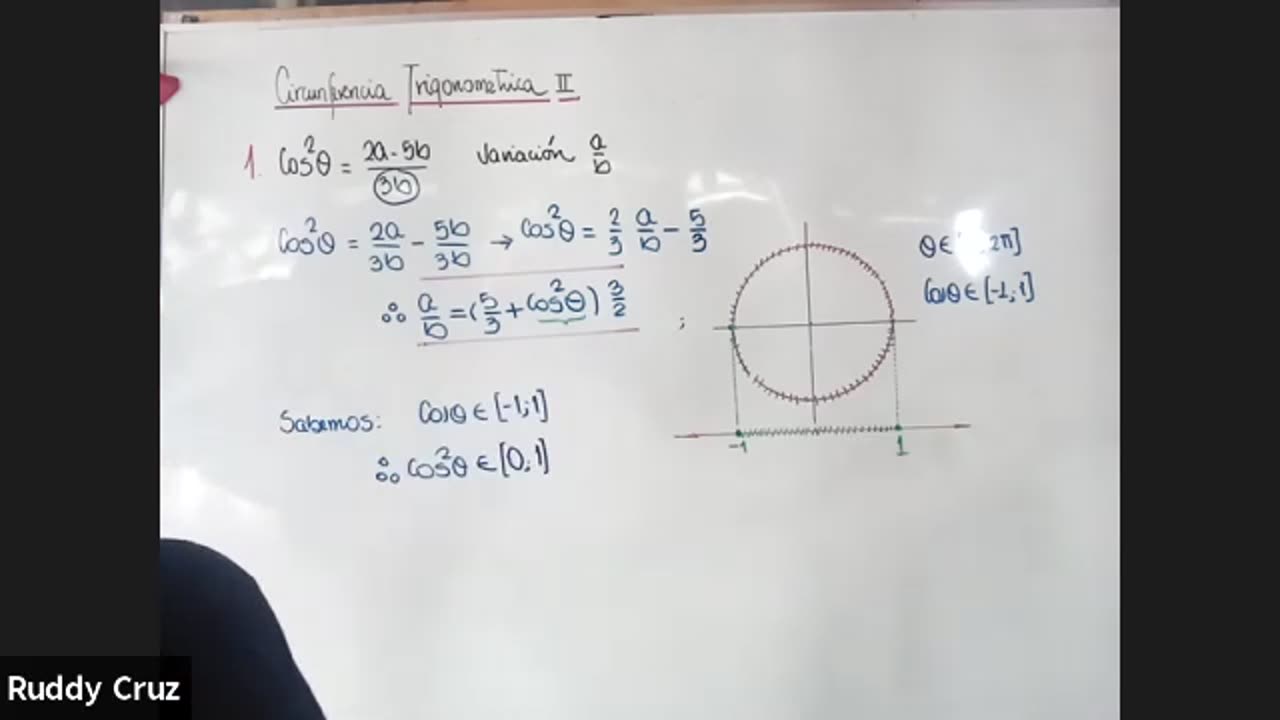 EXCLUSIVA UNI SEMESTRAL | Semana 08 | Trigonometría S1