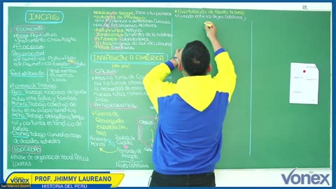 VONEX SEMIANUAL 2025 | Semana 08 | H. del Perú S1