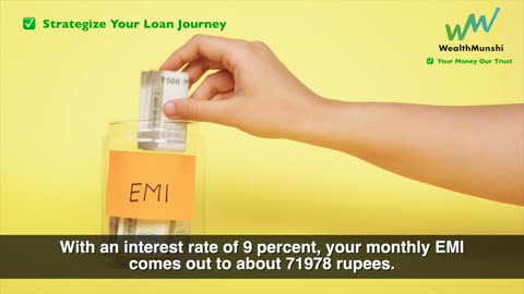 Mastering the 20-30-20 Rule: Strategize Your 1 Crore Loan with Wealth Munshi