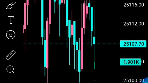 Amanta share price analysis latest