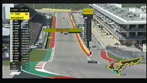 Le Grand Prix de F1 des États Unis 2018