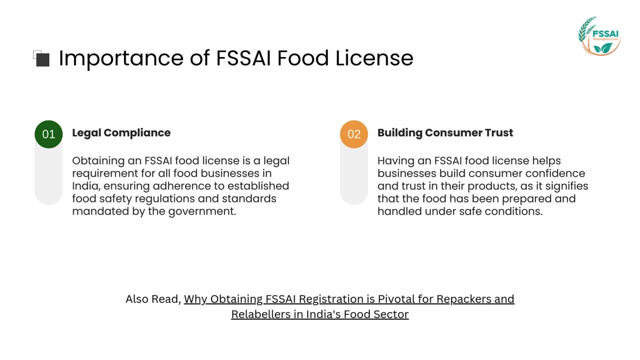 FSSAI Registration