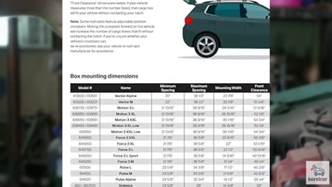 Thule 615 Pulse Rack, Large, Black