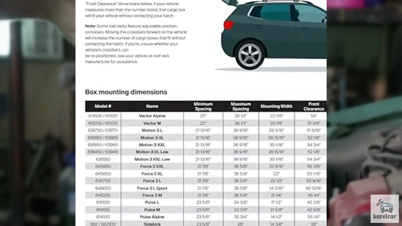 Thule 615 Pulse Rack, Large, Black