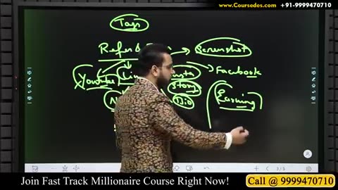 Earn ₹5000 daily online 🤯🤯🔥🔥 No instvenment