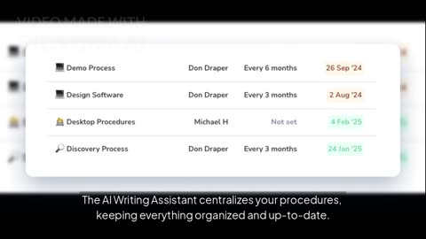 Whale: The AI SOP Platform That Cuts Documentation Time by 84%