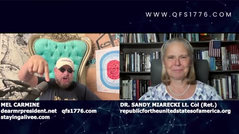 Faith Over Orders: The Air Force Lt. Colonel Who Paid the Price