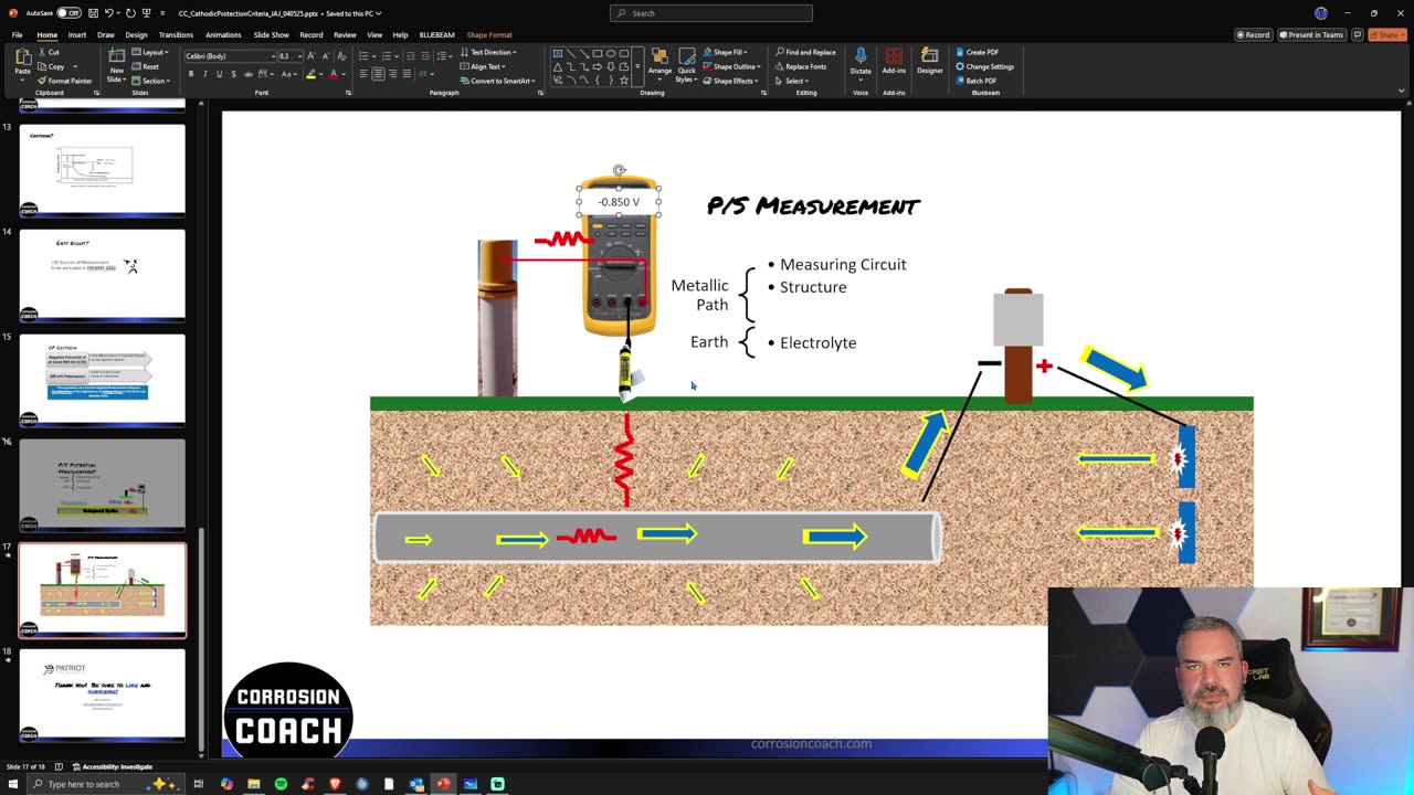 Cathodic Protection Criteria and Pipe-to-Soil Potentials