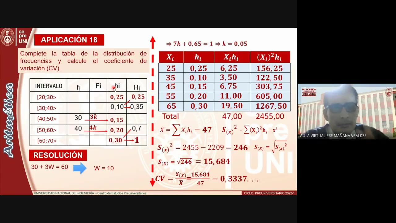 CEPRE UNI 2022 - 1 | Semana 08 | Aritmética S2