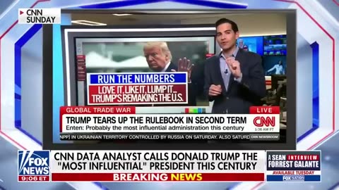 Fox News Highlights - August 4th, 2025
