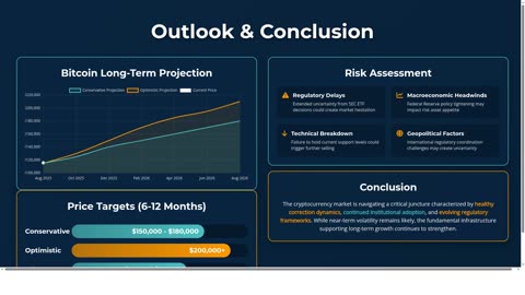 Quick Crypto Analysis