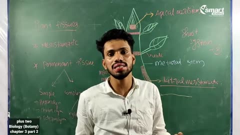 Plus Two Biology Botany Chapter 3 Part 2