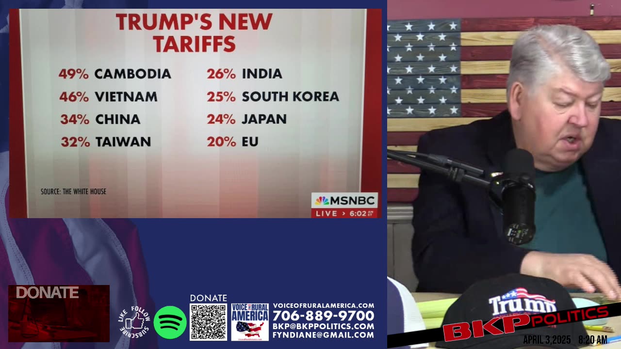 Deportations, Tariffs, Musk Rumors, and Wisconsin’s Pricey Election