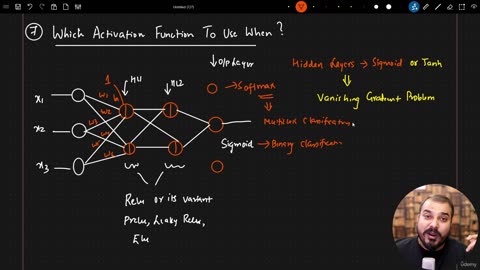 48.16 Which Activation Function To Apply When Krish Naik ML