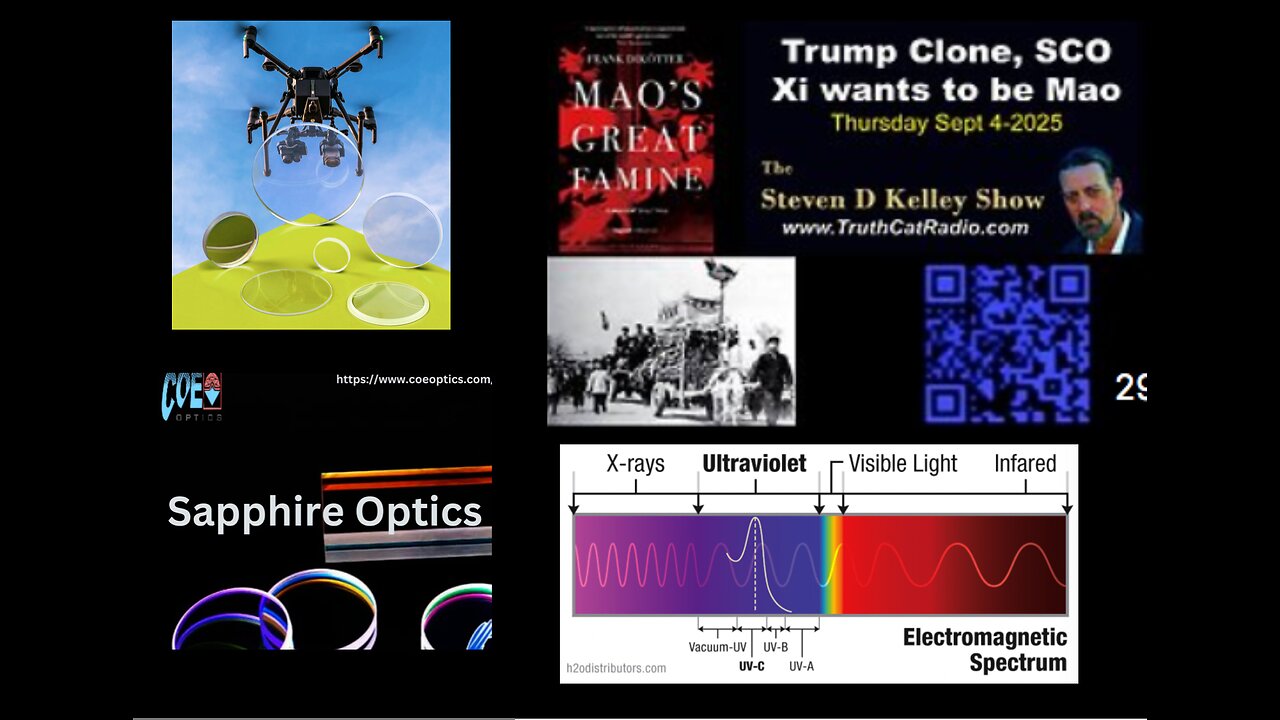 #SDK #China_s 70th Anniversary_ #UV Sapphire Optics September 4th, 2025. Plus C. Kirk_s Christianity
