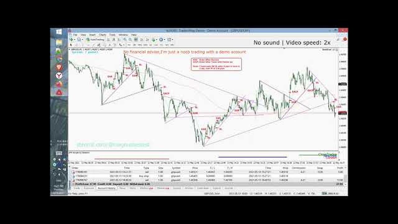 Day 29 ¦ GBPUSD 1m Scalping of breaks after retest - $30 in 10 minutes