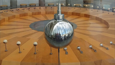 Flat Earth - Foucault's Pendulum