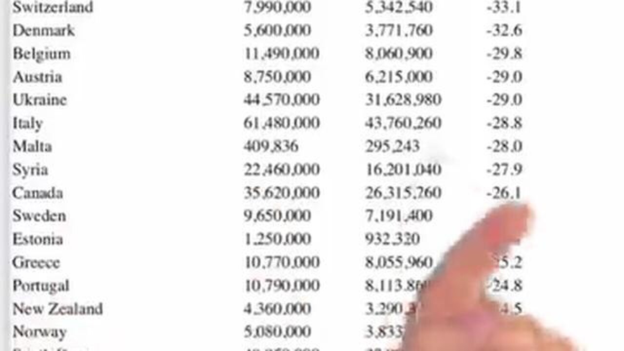 The...Deagle..Report../Tamara..Truthseeker