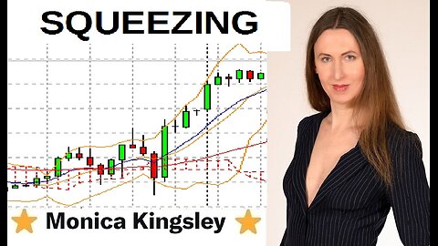 S&P 500 Pullback Explained in 2 Minutes!