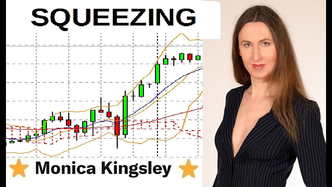 S&P 500 Pullback Explained in 2 Minutes!