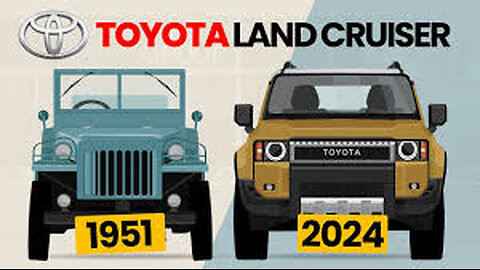 Revolution of TOYOTA Landcruiser's