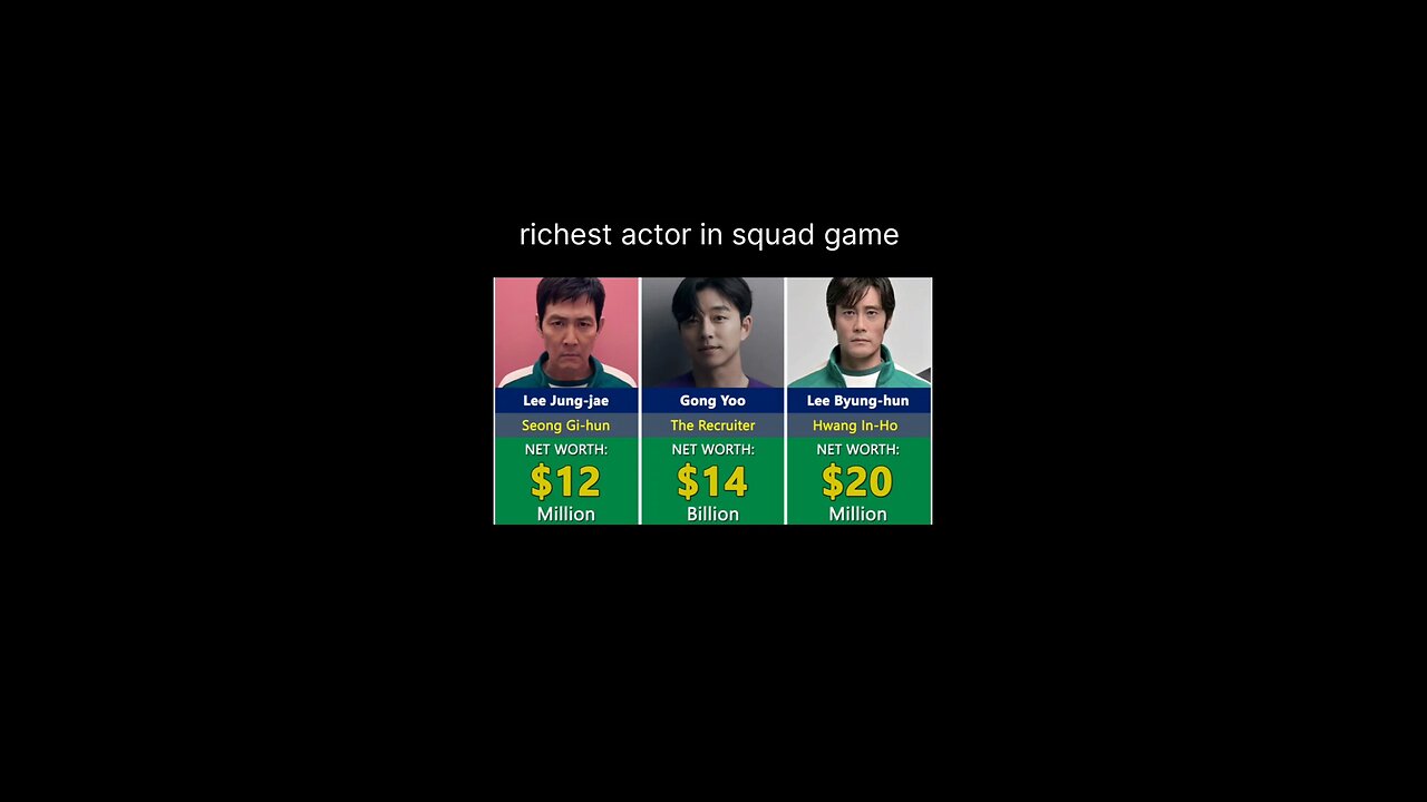 richest actor in squad game 🎮