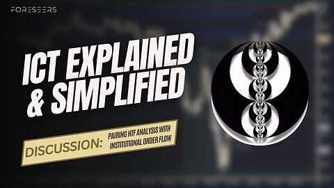 NO BS ICT EXPLAINED: EP #2 - Pairing HTF Analysis with Institutional Order Flow