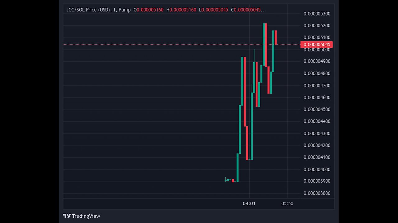 crypto coins