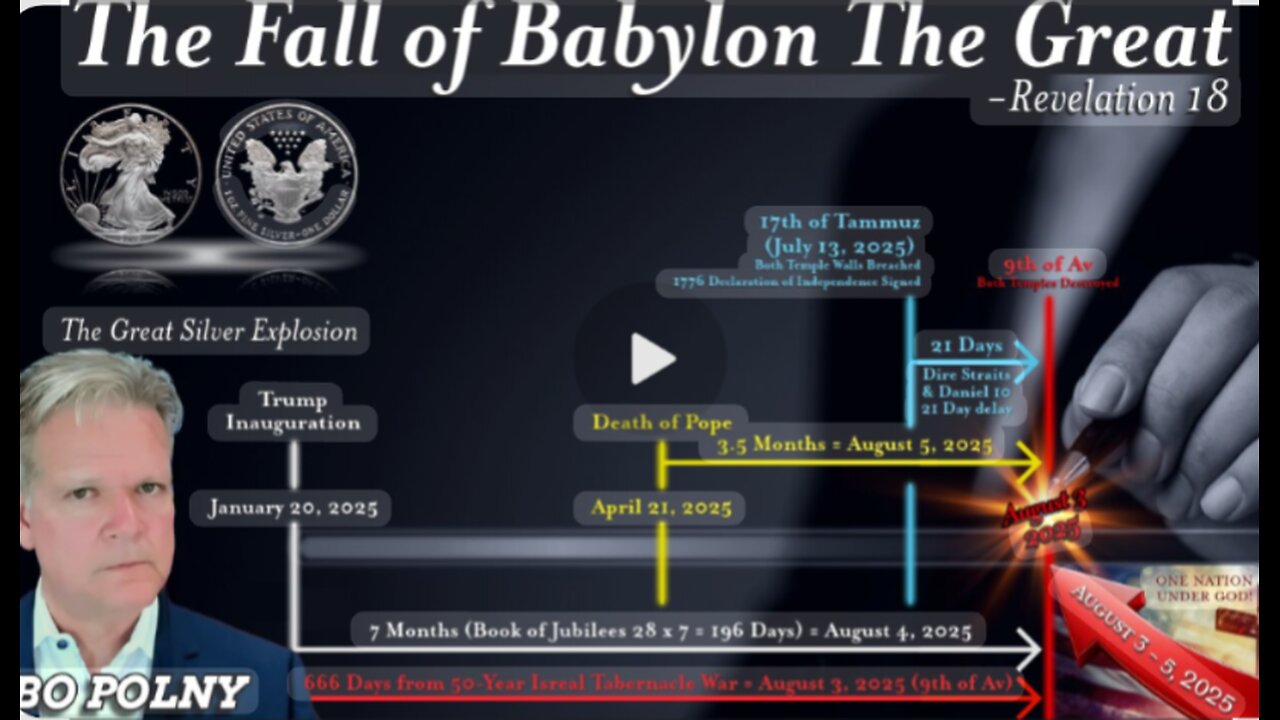 Bo Polny Critical Update 7/30/2025