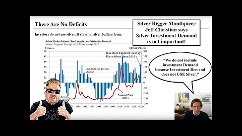 SILVER ALERT! Jeff Christian Declares that Investment Silver Demand is NOT REAL - BIX WEIR