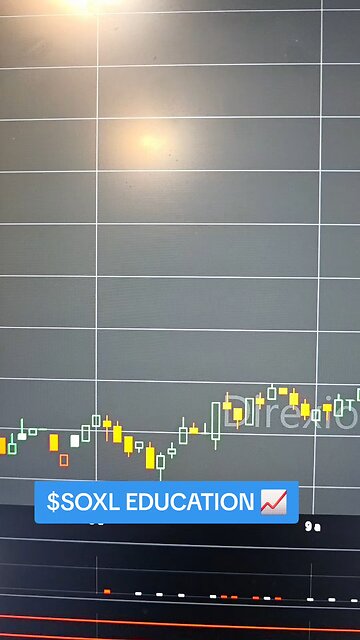 $SOXL 📈