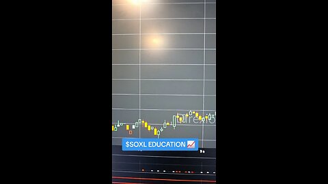 $SOXL 📈