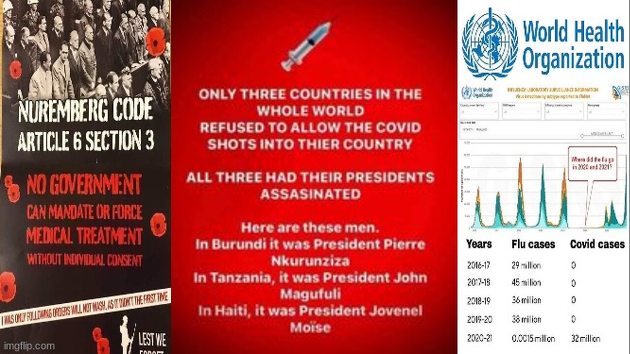 WILL FAUCI'S PARDON COVER HIM FOR THESE TWO CRIMES⁉️ [CREATING THE COVIDIOCRACY[