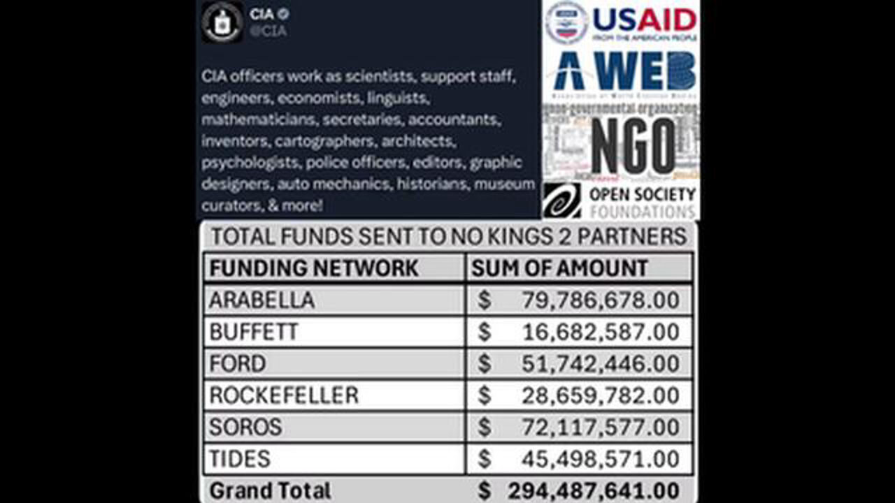 FOLLOW THE MONEY UNTIL THE HEAD OF THE SNAKE IS CUT OFF