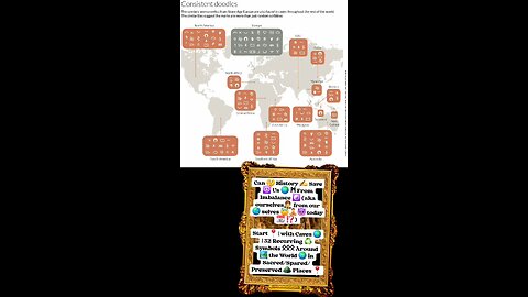 32 Recurring ♻️ Symbols ᛟᛟᛟ Around 🏞️ the World 🌍 in Sacred/Spared/Preserved ⛰️