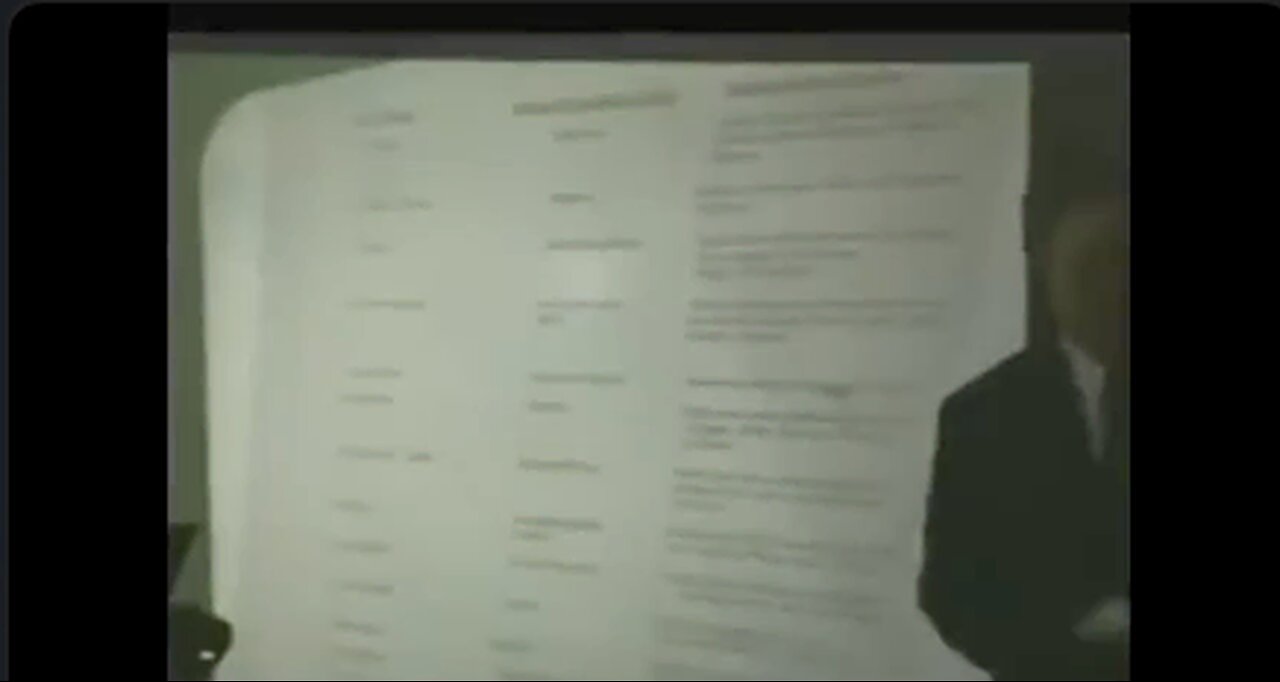 Alex Collier - The Different Types of Alien Races -2