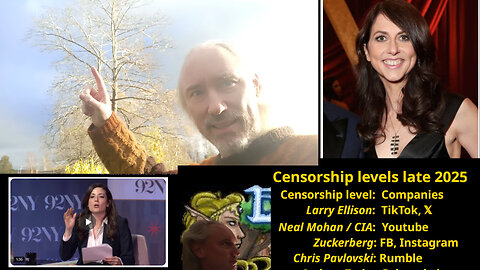 Learn from Fuentes, Candace, haters. Satan? Optimus, Grokipedia, Elon, Larry Ellison Zionist tyranny