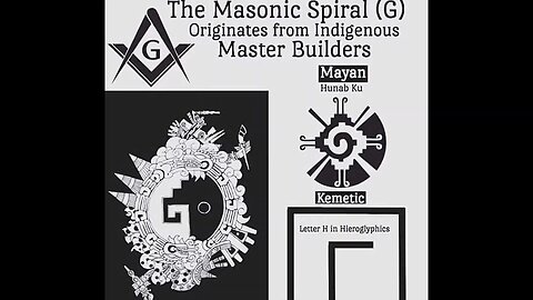 "Unlocking the Mysteries: Why is Number 7 Dominant in Occult Practices?"