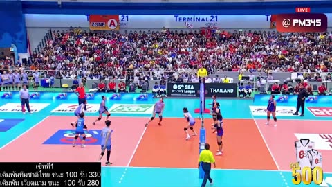 บอลเลย์บอลทีมชาติไทย