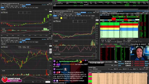 LIVE Day Trading the Stock Market