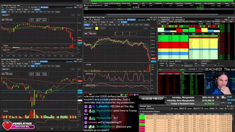 LIVE Day Trading the Stock Market