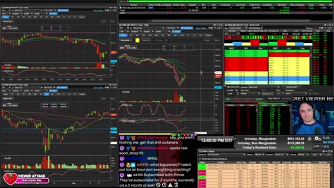 LIVE Day Trading the Stock Market