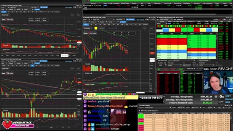 LIVE Day Trading the Stock Market