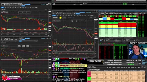 LIVE Day Trading the Stock Market