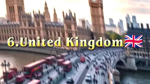 Top 10 Most Powerful Countries in The World 🏆🌎 #usa #shorts