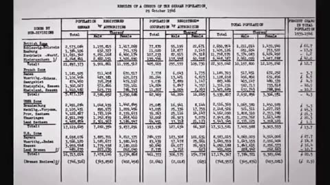 Other Losses Second WW