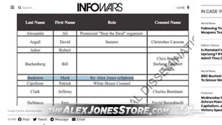 ALEX JONES - INFOWARS LIVE - ALEXJONES.NETWORK - THERE'S A WAR ON FOR YOUR MIND! ➡ THE ALEX JONES SHOW • THE AMERICAN JOURNAL WITH BREANNA MORELLO • WAR ROOM WITH HARRISON SMITH