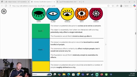 SCP Foundation - Risk and Disruption Classes