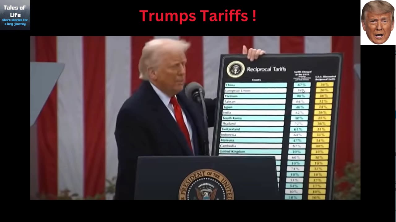 Trumps Tariffs for the UK